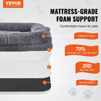 Human-Size Dog Bed